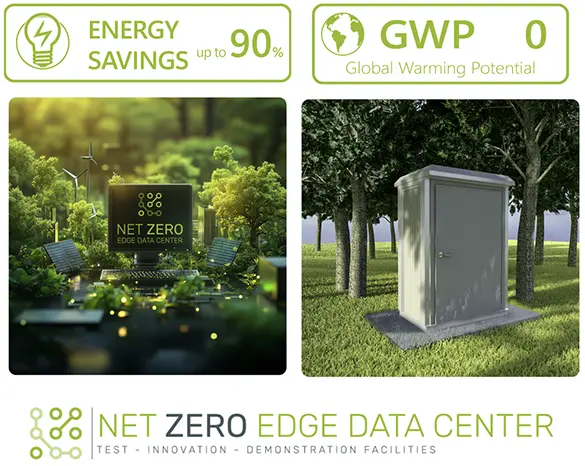 Net Zero Edge Data Centers
