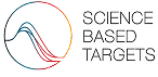 SBTi