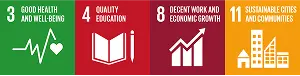 SDGs group 2