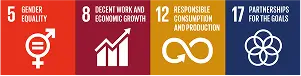SDGs group 3