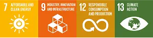 SDGs group 1